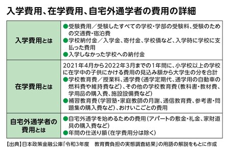 paragraph_2_img_0