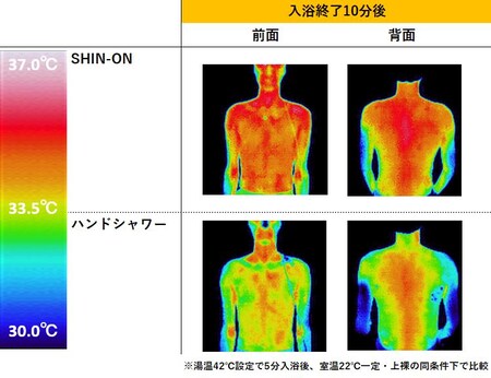 SHIN-ON