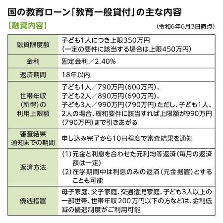 paragraph_4_img_0