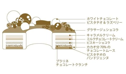 キャラメルショコラ断面図（画像提供：横浜ベイシェラトン ホテル＆タワーズ）