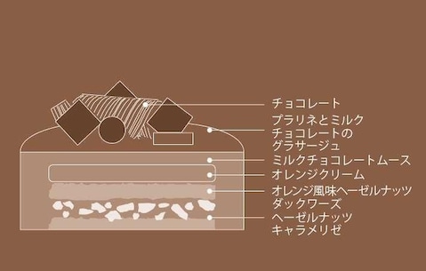 オランジュノワゼット断面図（画像提供：横浜ベイシェラトン ホテル＆タワーズ）