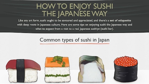 How to Enjoy Sushi 'the Japanese Way'?