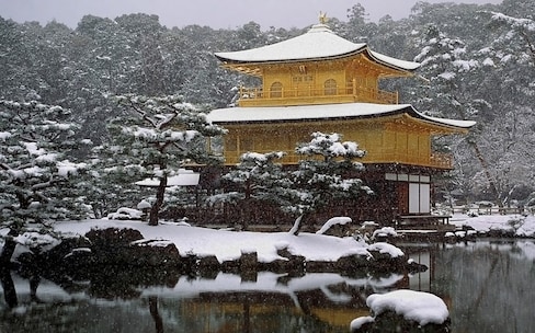 6 Cool Japanese Words for Snow