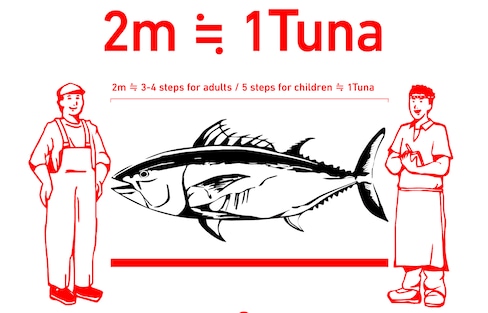 Using Tuna to Measure Proper Social Distances