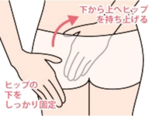 ヒップを美しく見せる！ ショーツの着け方・選び方