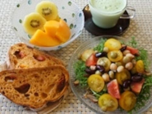 体脂肪&ボディラインに着目すべし! 体脂肪&ボディラインに着目すべし!