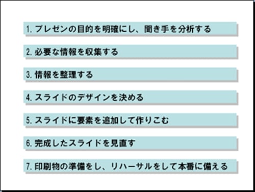 「アウトライン」で筋の通ったスライドを作る方法