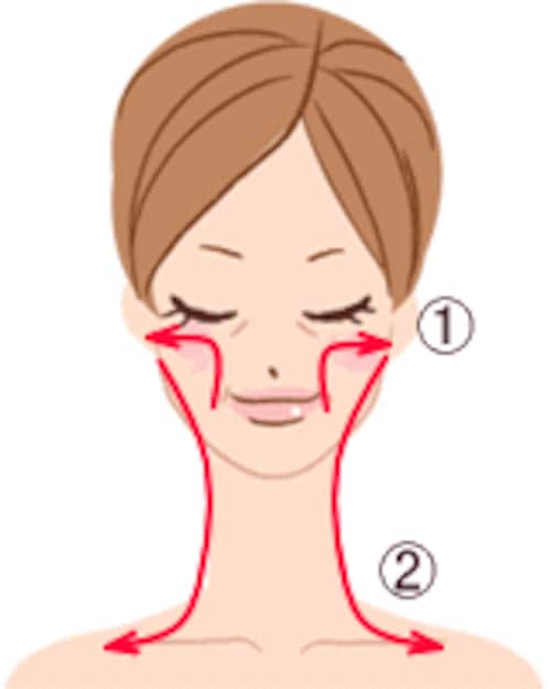 朝3分でできる顔のむくみとりマッサージ