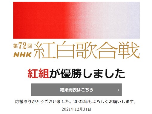 紅白歌合戦、2021年の「白組」で良かった出演者ランキング！ 3位「郷ひろみ」、2位「まふまふ」、1位は？