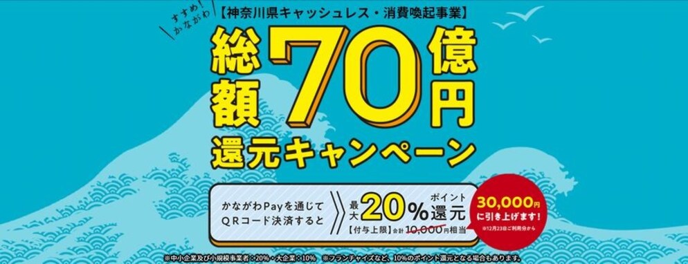 最大20％還元「かながわPay」のポイント付与・利用期間が3カ月延長に。付与上限も3万円に引き上げ！