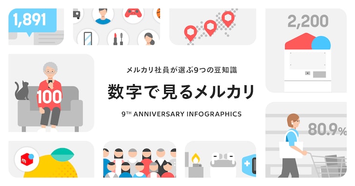 メルカリで「60秒以内で売れたブランド」ランキング！ 2位「EPSON」、1位は？