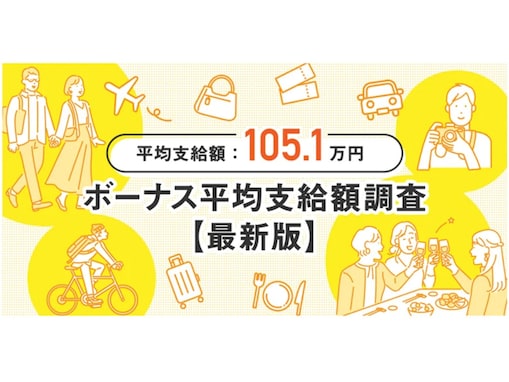 年間ボーナス平均「105.1万円」 昨年より約5万円増。職種ランキング2位 MR、1位は？【2022最新】