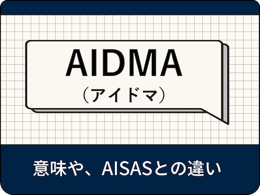「AIDMA（アイドマ）」の意味は？ AISAS（アイサス）との違いやメリット・デメリット、企業事例も解説