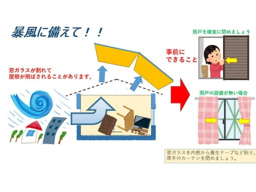 思わぬものが“凶器”に変わる？ 警視庁公式Xが台風による暴風対策を呼び掛け。「家の中にしまいましょう」