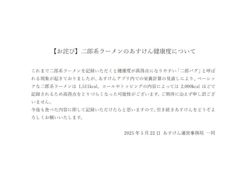 「返金ものやぞ」AI食事管理アプリ、“二郎バグ”修正で二郎ファンが悲痛な声。「余計なことを…」