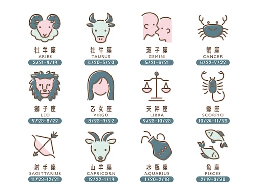 「金運に恵まれていそう」だと思う12星座ランキング！ 2位「おうし座」を抑えた1位は？【全国300人調査】