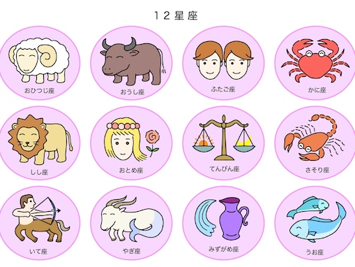 「コミュニケーション能力が高そう」だと思う12星座ランキング！ 2位「てんびん座」、圧倒的1位は？【全国300人調査】