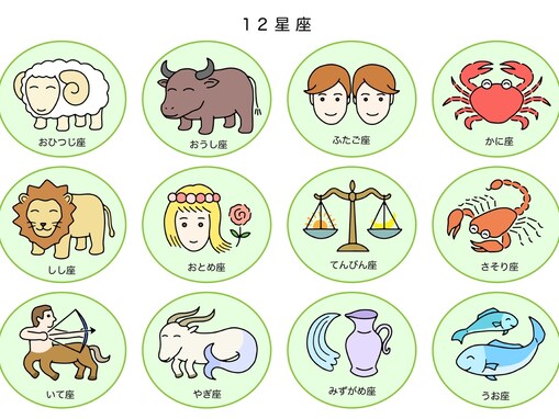 「成功者が多そう」だと思う12星座ランキング！ 2位は「おひつじ座」、1位は？【全国300人調査】