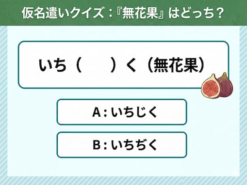 【仮名遣いクイズ】「無花果」は「じ」と「ぢ」、正しくはどっち？ 簡単そうに見えて間違うかも