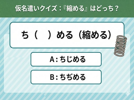【仮名遣いクイズ】「縮める」は「じ」と「ぢ」、正しくはどっち？ 間違えたらちょっと恥ずかしいかも