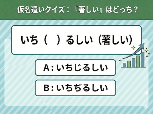 【仮名遣いクイズ】「著しい」は「じ」と「ぢ」、正しくはどっち？ 日本語ルールには例外もあるよ