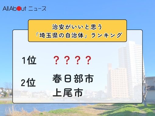 治安がいいと思う「埼玉県の自治体」ランキング！同率2位「春日部市」「上尾市」を抑えた1位は？【2025年調査】
