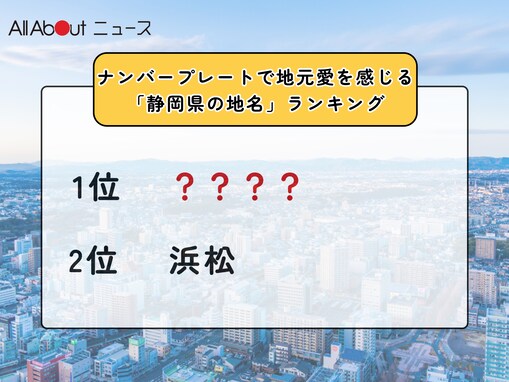 ナンバープレートで地元愛を感じる「静岡県の地名」ランキング！ 「浜松」を抑えた堂々の1位は？【2025年調査】
