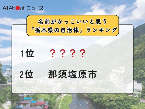 名前がかっこいいと思う「栃木県の自治体」ランキング！ 2位「那須塩原市」を抑えた1位は？【2025年調査】