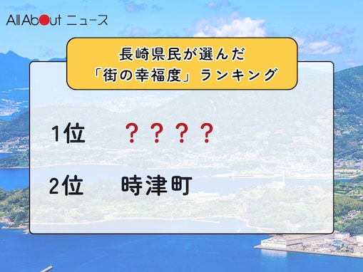 【2025年版】長崎県民が選んだ「街の幸福度（自治体）」ランキング！ 2位「時津町」、では1位は？