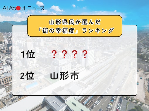 【2025年版】山形県民が選んだ「街の幸福度（自治体）」ランキング！ 2位「山形市」を抑えた1位は？