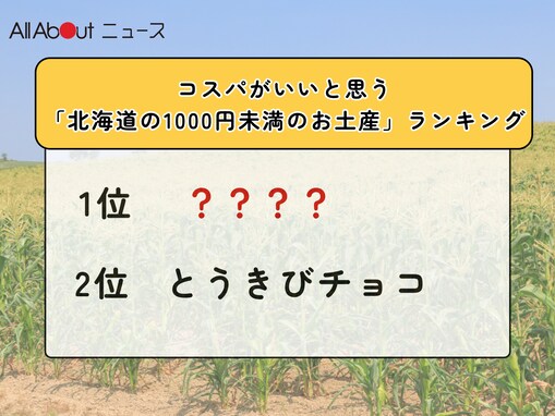 コスパがいいと思う「北海道の1000円未満のお土産」ランキング！ 2位「とうきびチョコ」を抑えた1位は？