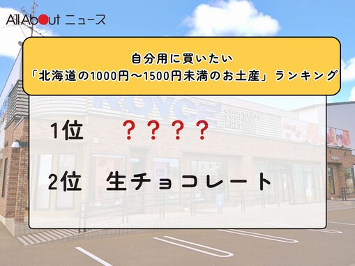 自分用に買いたい「北海道の1000円～1500円未満のお土産」ランキング！ 2位「生チョコレート」、1位は？