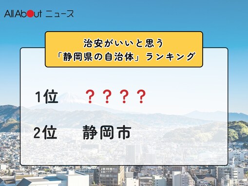 治安がいいと思う「静岡県の自治体」ランキング！ 2位「静岡市」を抑えた1位は？【2025年調査】