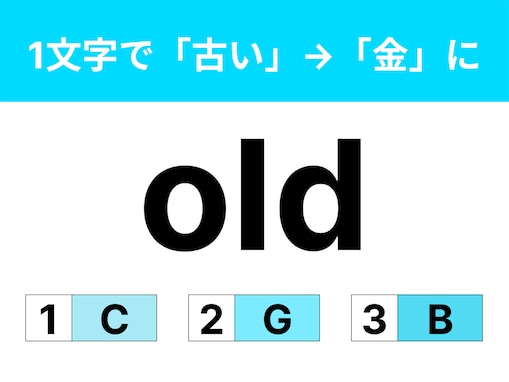 【英語クイズ】「old」に1文字足して「古い」から「金」に変えてみて！ 普段から発音している人も多いかも