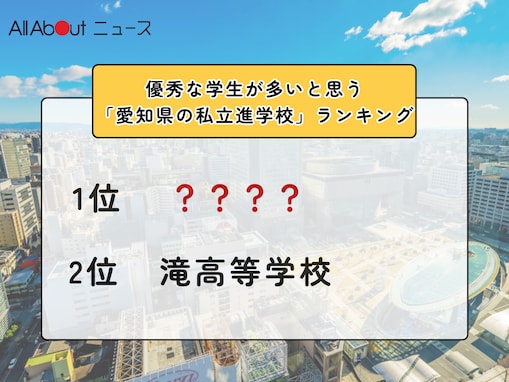優秀な学生が多いと思う「愛知県の私立進学校」ランキング！ 2位「滝高等学校」を抑えた1位は？【2025年調査】