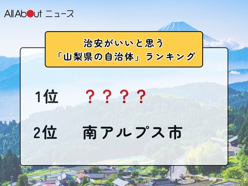 治安がいいと思う「山梨県の自治体」ランキング！ 2位「南アルプス市」を抑えた1位は？【2025年調査】