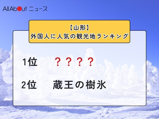 【山形】外国人に人気の観光地ランキング！ 2位「蔵王の樹氷」、1位は？