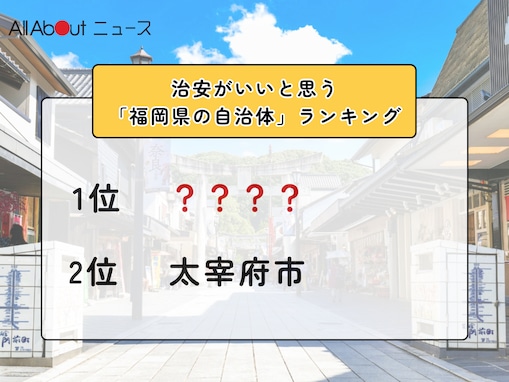 治安がいいと思う「福岡県の自治体」ランキング！ 2位「太宰府市」を抑えた1位は？【2025年調査】