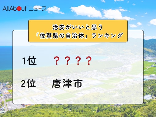 治安がいいと思う「佐賀県の自治体」ランキング！ 2位「唐津市」を抑えた1位は？【2025年調査】