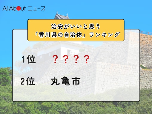 治安がいいと思う「香川県の自治体」ランキング！ 2位「丸亀市」を抑えた1位は？【2025年調査】