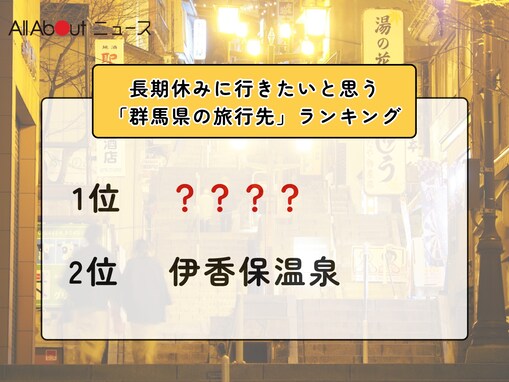 長期休みに行きたいと思う「群馬県の旅行先」ランキング！ 2位「伊香保温泉」を抑えた1位は？【2025年調査】