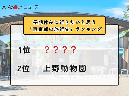 長期休みに行きたいと思う「東京都の旅行先」ランキング！ 2位「上野動物園」を抑えた1位は？【2025年調査】