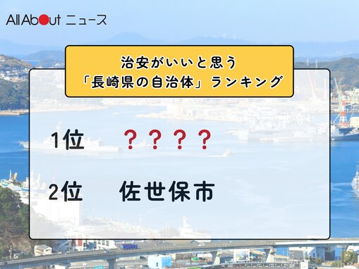 治安がいいと思う「長崎県の自治体」ランキング！ 2位「佐世保市」を抑えた1位は？【2025年調査】
