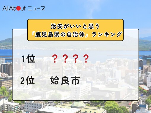治安がいいと思う「鹿児島県の自治体」ランキング！ 2位「姶良市」を抑えた1位は？【2025年調査】