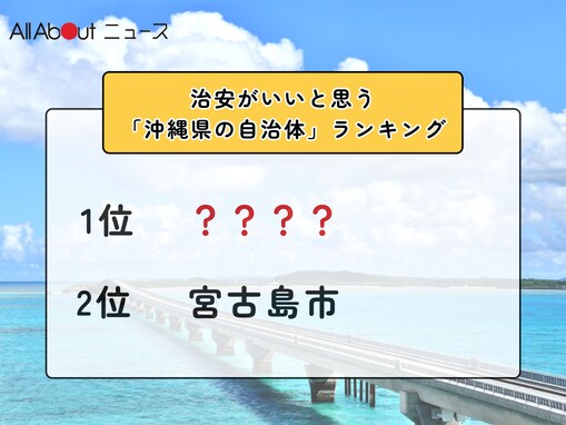 治安がいいと思う「沖縄県の自治体」ランキング！ 2位「宮古島市」を抑えた1位は？【2025年調査】