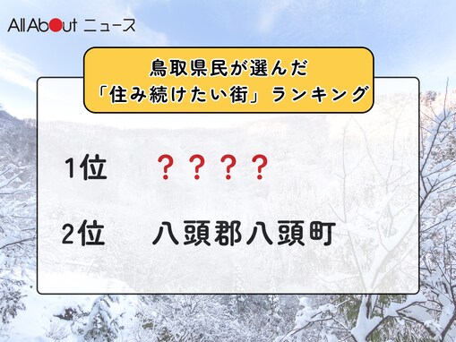 鳥取県民が選んだ「住み続けたい街（自治体）」ランキング！ 2位「八頭郡八頭町」、1位は？