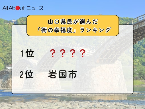 山口県民が選んだ「街の幸福度（自治体）」ランキング！ 2位「岩国市」、1位は？