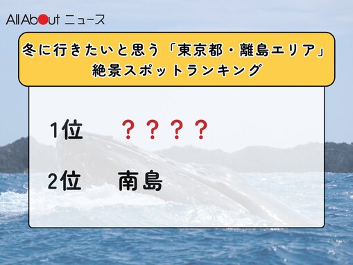 冬に行きたいと思う「東京都・離島エリア」の絶景スポットランキング！ 2位「南島」を抑えた1位は？【2026年調査】