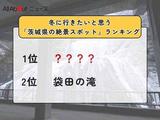 冬に行きたいと思う「茨城県の絶景スポット」ランキング！ 2位「袋田の滝」を抑えた1位は？【2026年調査】
