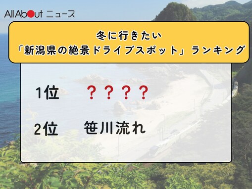 冬に行きたい「新潟県の絶景ドライブスポット」ランキング！ 2位「笹川流れ」を抑えた1位は？【2026年調査】